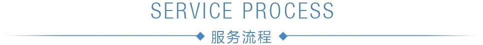 廣州專業包裝設計公司哪家好，首選15年包裝設計品牌聚奇廣告