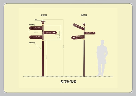 商場標識導視系統設計要做到的三個方面-導視系統設計公司|廣州聚奇廣告