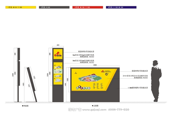 展廳標識標牌設計分類