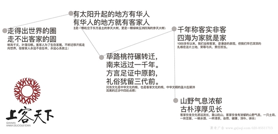 上客天下logo標志釋義